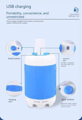 Ultimate Portable Camping Shower with 290 Massage Points Rechargeable Design