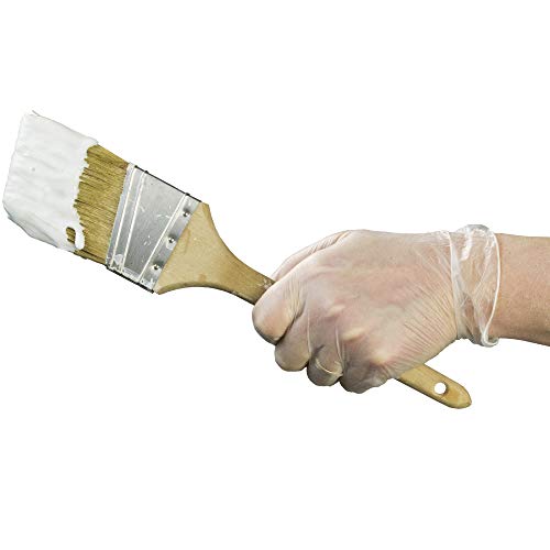 Optimum Safety Comfort In A Single glove