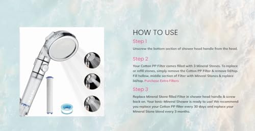 All-In Ionic-Mineral Shower by Doctor Designed 1