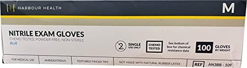 Perfect Nitrile Exam Gloves for Chemical Testing and More