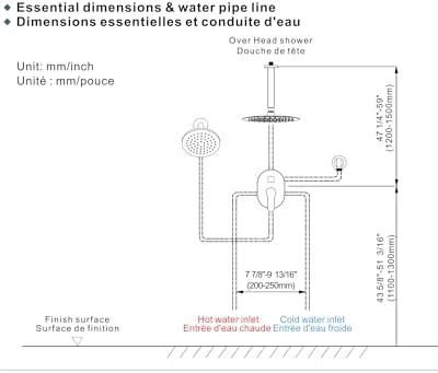 Elegance in Motion - High-Pressure Showers
