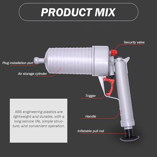 Powerful Sink Plunger with 4 Powerful Suckers