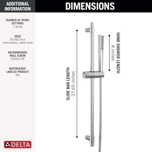Delta 51808 Universal 175 GPM Hand Shower