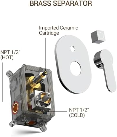 Elegance in Motion - High-Pressure Showers