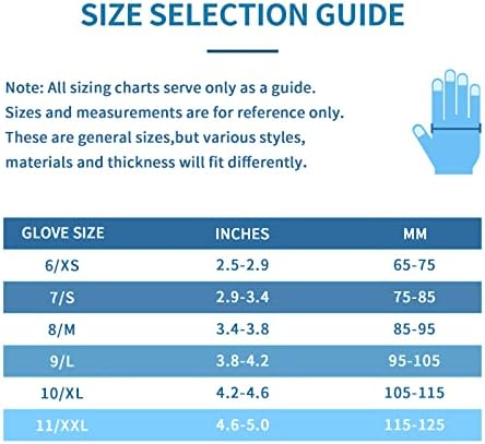 Large Box Nitrile Gloves Set
