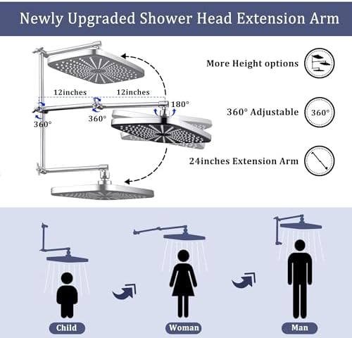 Cuzobro 12 Inch Rainfall Showerhead with Handheld Combo