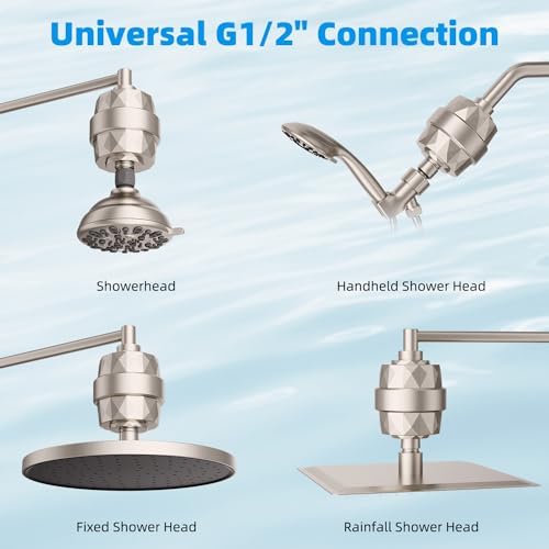 Hibbent All Metal Extend Shower Head - High Pressure alloy Coordinates