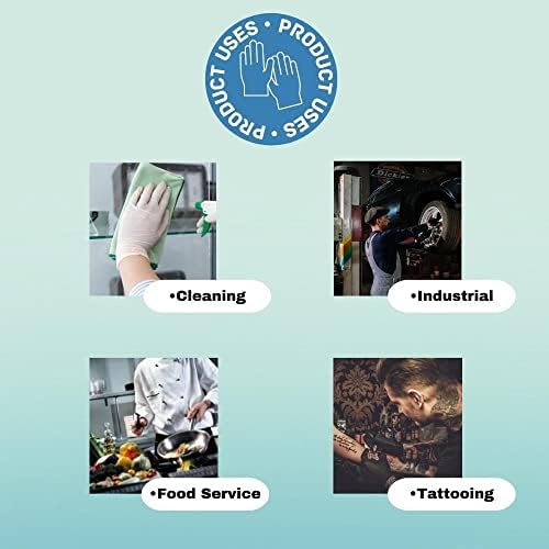 Disposable Vinyl Gloves Powder Free Blue Medium 5 Mil 36000 Pack