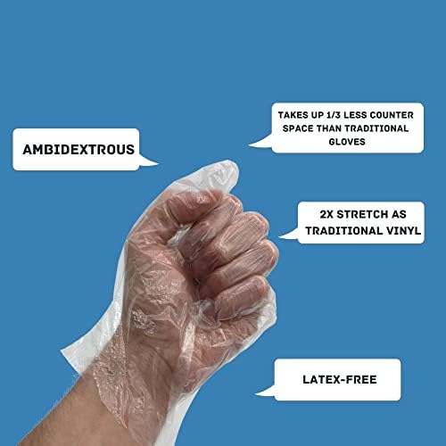 Premium X-Large 2 Mil Clear Vinyl Gloves Latex-Free Durable Comfortable