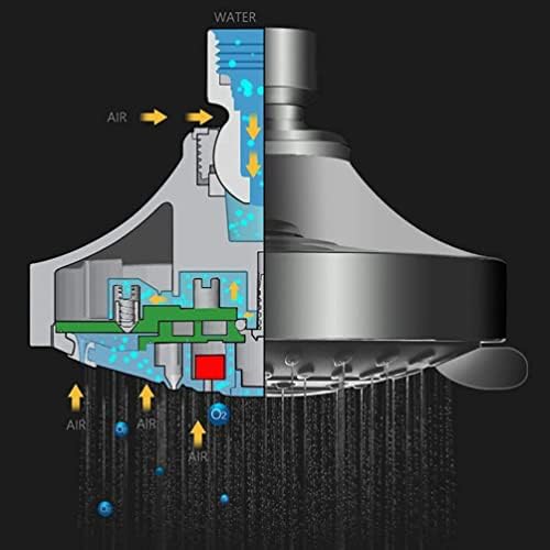 UKCOCO High-Pressure Handheld Shower nozzle for Soft Water