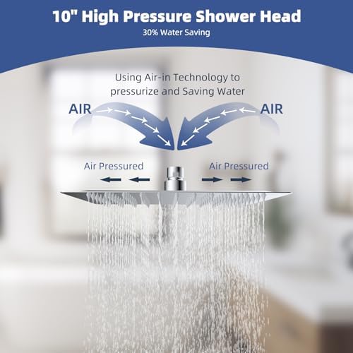 Luxury 10 Incher Rain Showersome
