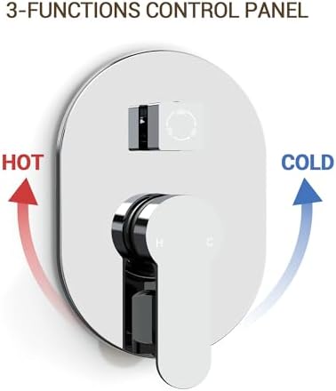 Elegance in Motion - High-Pressure Showers
