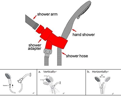 BENHAI High Pressure Shower Head with Hose