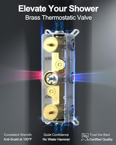 GRANDJOY Thermostatic Shower System Safe Dual Rainfall Heads for Luxury Showers