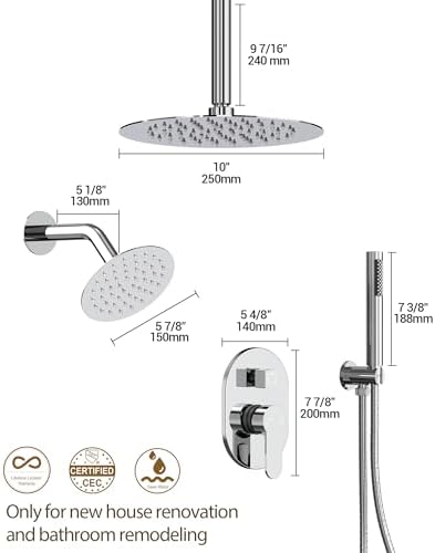 Elegance in Motion - High-Pressure Showers