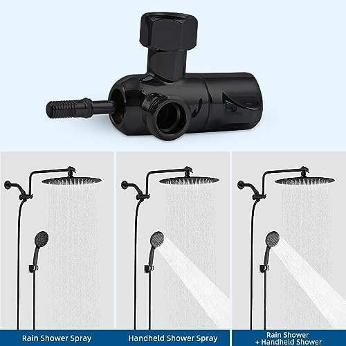Ultimate Rainfall Shower Transform Your Bathroom