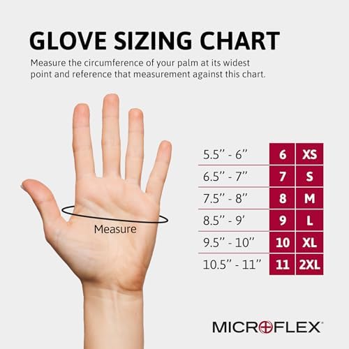 Microflex 92-134 Nitrile Gloves