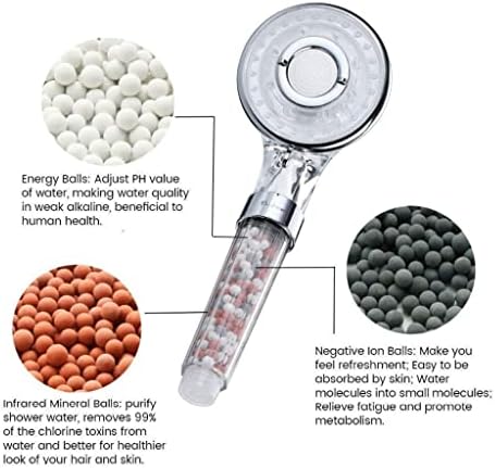 3-Function Water Saving Shower Head