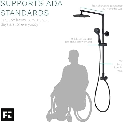 Fennocasa Polaris 3 Rain Shower Head and Handheld Combo