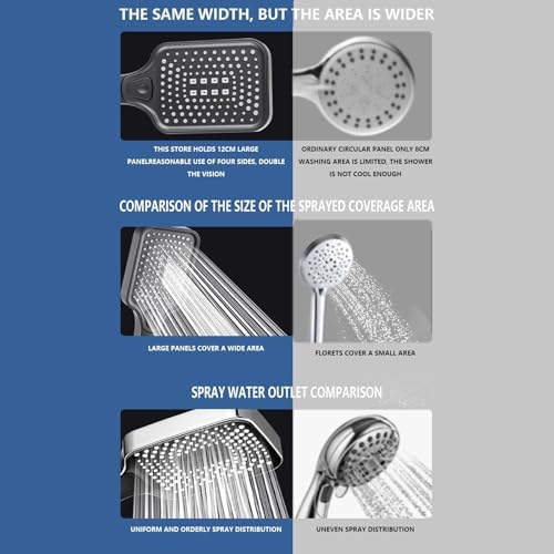 Luxury Gently Mist Compact Pressurized Shower Head for Your Bathroom