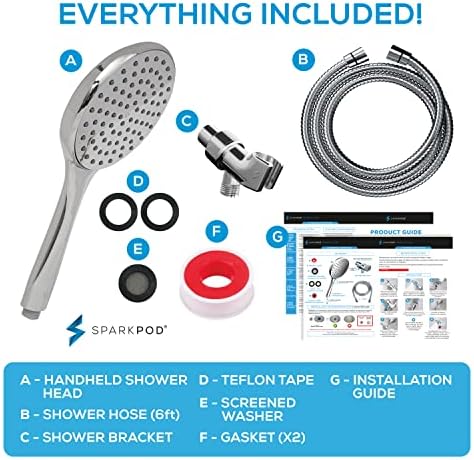 SparkPod Tool-Free 1-Min 6-Inch