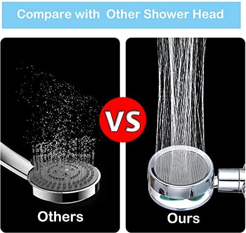 Turbo Jet Supercharged shower Head