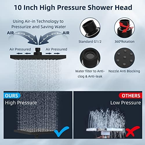 Enjoy Ultimate Relaxation with Hibbent Rainfall Shower Head Combo