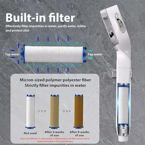 4-mode Hydrostatic Shower Head with Pause Switch High Pressure and Premium Design
