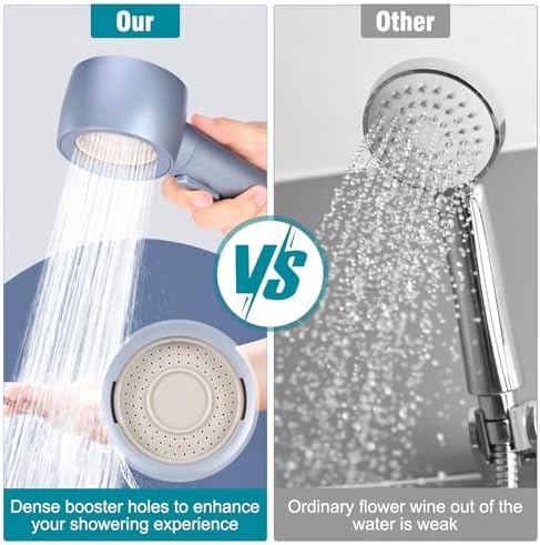 High-Pressure No-Clog Shower Head