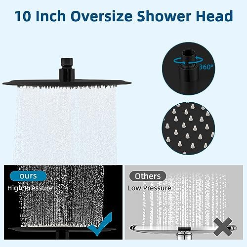 Ultimate Rainfall Shower Transform Your Bathroom