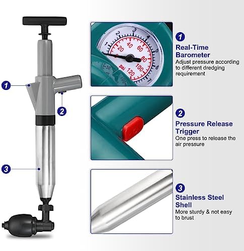 Uxcell Toilet Plunger with Real-Time Barometer