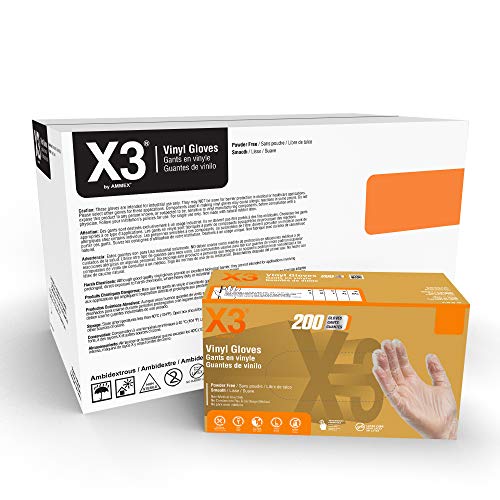 Optimum Safety Comfort In A Single glove