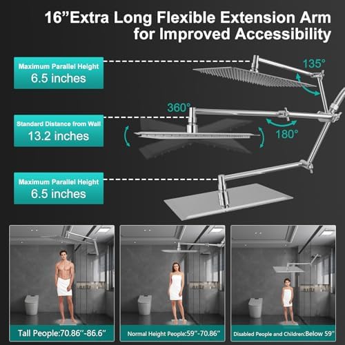Rainfall shower experience