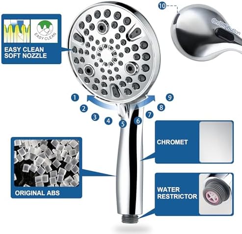 Effortless 10-MinUTE Clean Power Shower Head
