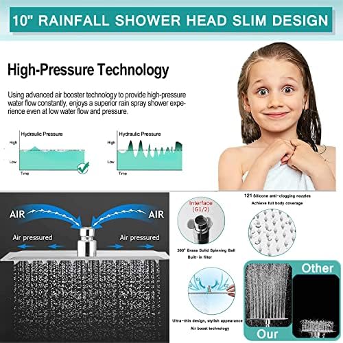 Enhance Your Bathroom Experience with the BelLEARly 10 Rain shower Head