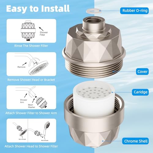 Hibbent All Metal Extend Shower Head - High Pressure alloy Coordinates