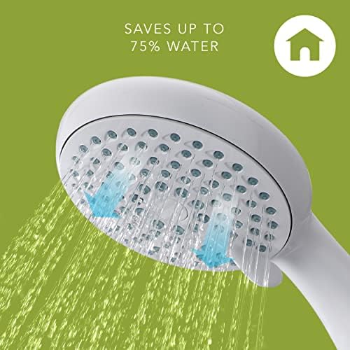 Mira Nectar Handheld Shower Kit