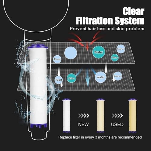 PEKITI Design Propeller Transparent nylon-66 Handheld Shower Head