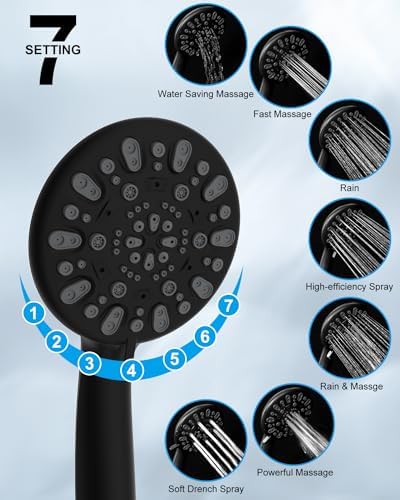 Rainfall Downpour 10 Shower Head Combo