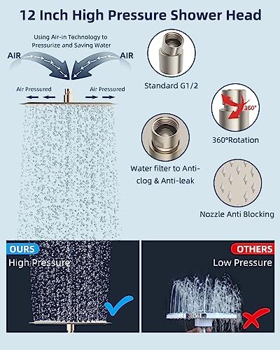 Hibbent All Metal Extend Shower Head - High Pressure alloy Coordinates