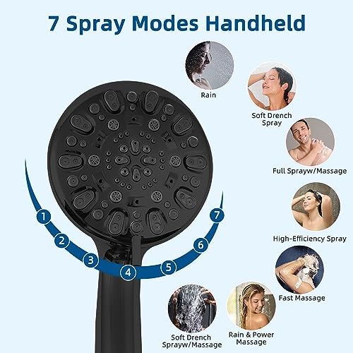 Ultimate Rainfall Shower Transform Your Bathroom