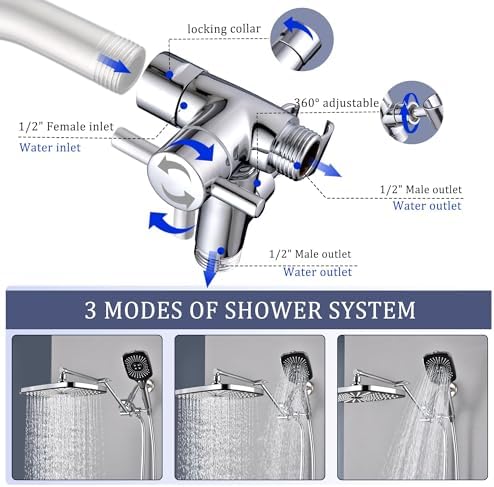 Cuzobro 12 Inch Rainfall Showerhead with Handheld Combo