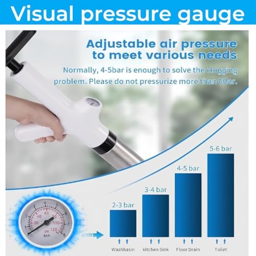 Effortless Effector High-Pressure Air Plunger