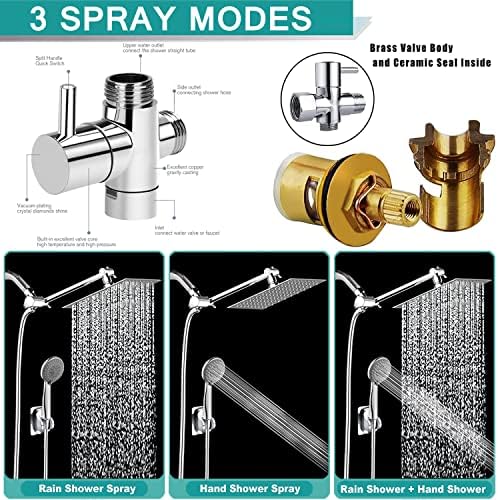 Enhance Your Bathroom Experience with the BelLEARly 10 Rain shower Head