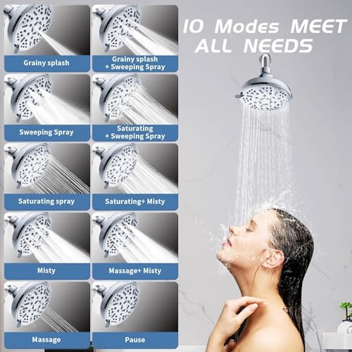 Reliable 9-Mode Shower Head