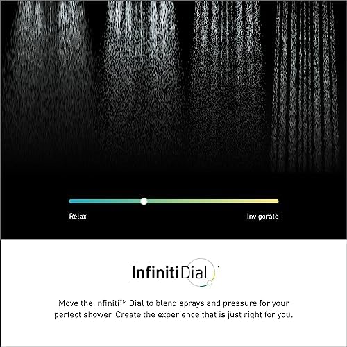 Muen Verso Eco-Performance Infiniti Dial