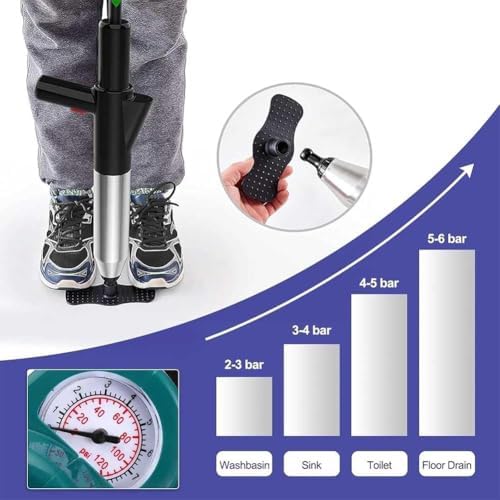 Pneumatic Floor Drain Clogger Eliminator with Barometer