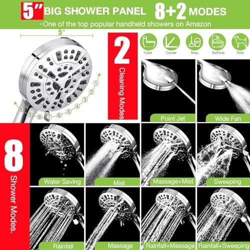 Luxau 10 Dual Filtered Shower Head