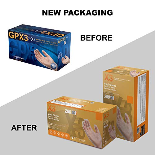 Optimum Safety Comfort In A Single glove