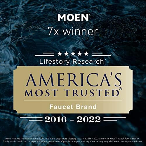Smile More shower more with your Muen N207H0CH SP